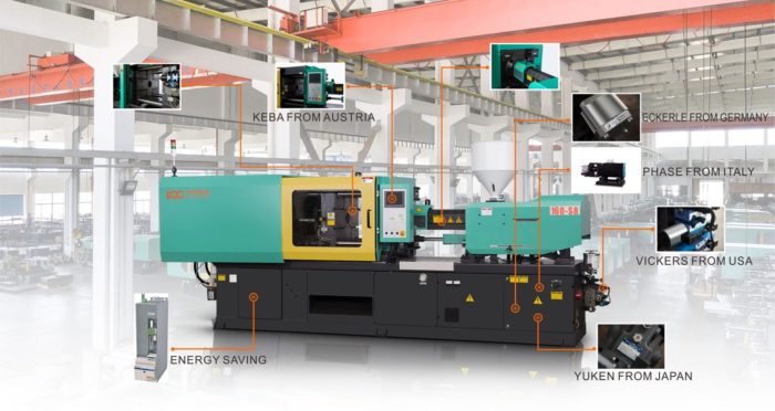 LOG Injection Mold Machine Key Components April 2021